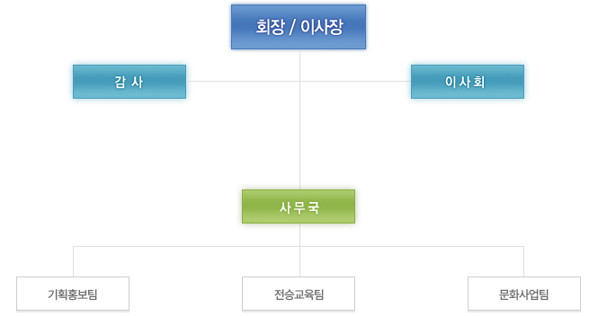 뺸ȸ 